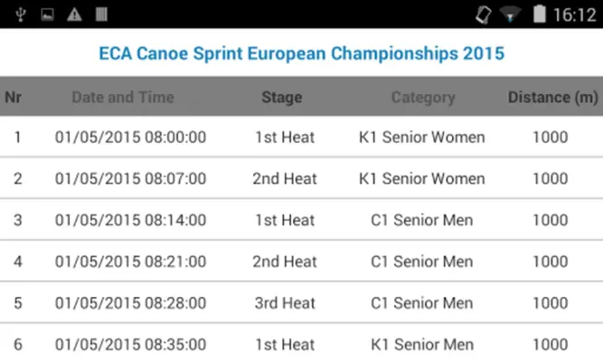 Europe Canoe Events android App screenshot 0